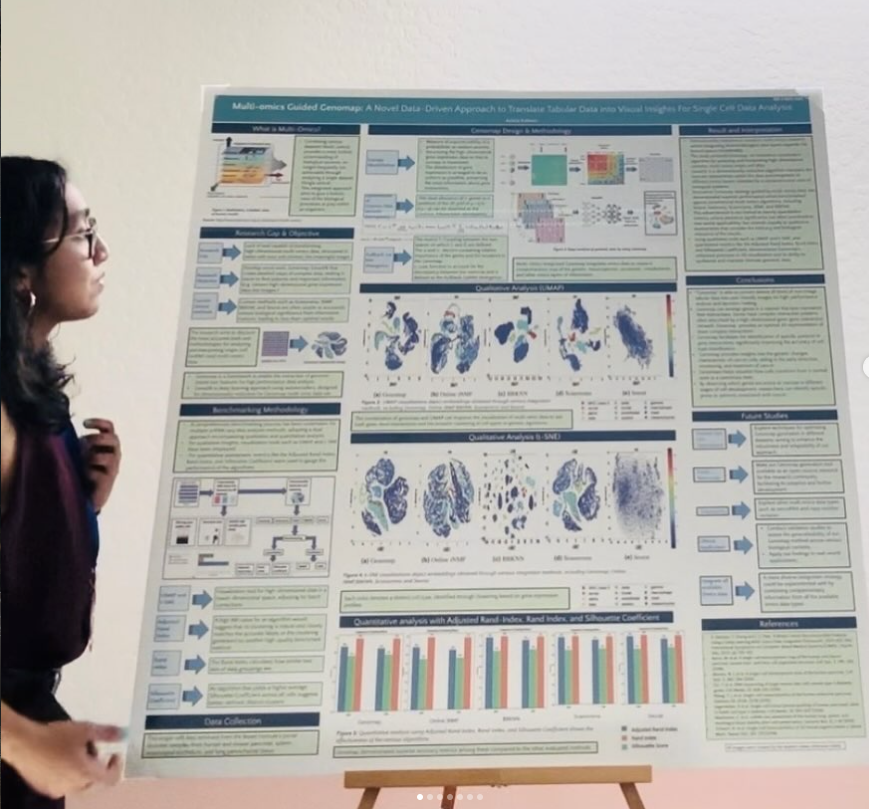 Ariana Rahman presenting a Genomap poster for single-cell data analysis